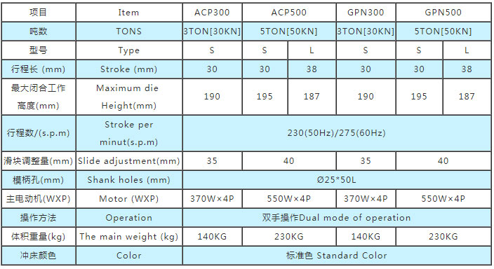 小型精密沖床參數(shù),小型氣動(dòng)沖床參數(shù)